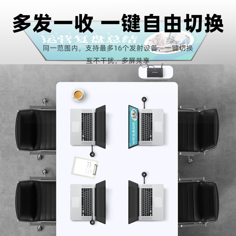 蓝莓派无线投屏器HDMI传输手机同屏USB电脑连接电视投影机点对点
