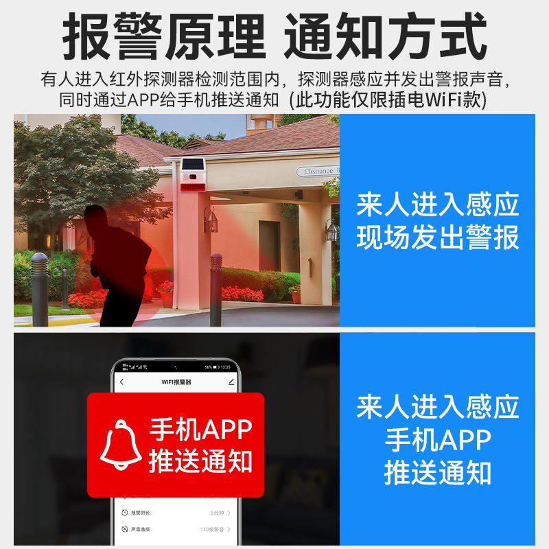 太阳能红外线报警器户外远程连手机人体感应果园防盗警报语音提示