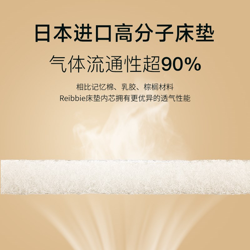 婴儿提篮外出便携式新生儿护脊睡篮宝宝出院移动车载手提睡床安全