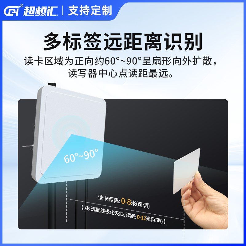 rfid高性能读写器超高频远距离uhf电子标签读头停车场门禁一体机