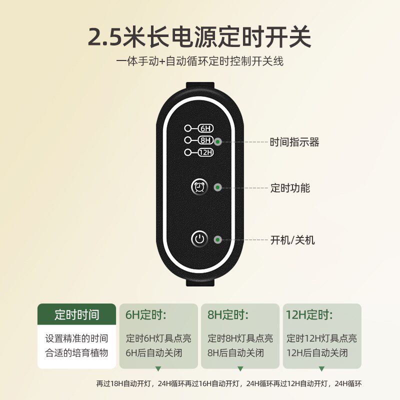 全光谱仿太阳生长补光灯多肉光照专用 室内落地绿植花卉led植物灯