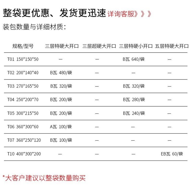 T型纸箱TGS特殊规格定做淘宝打包快递发货三层加特硬口罩纸盒纸壳