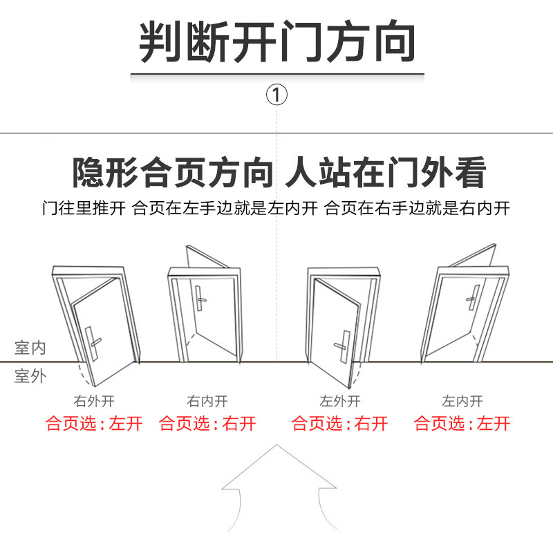 隐形门合页液压缓冲闭门器自动关门免开槽暗藏阻尼弹簧铰链定位黑