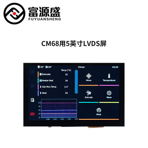 FYSETC CM68核心板5英寸LVDS屏幕升级klipper固件3D打印机配件