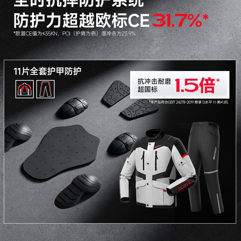 【超级新品】赛羽摩托车骑行服男秋冬防风防水保暖四季摩旅拉力服