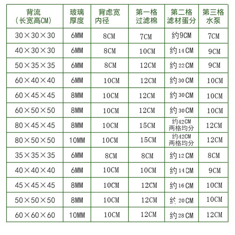 背滤亚克力过滤板背滤侧滤板鱼梳板超白鱼缸溢流板挡水板水族箱