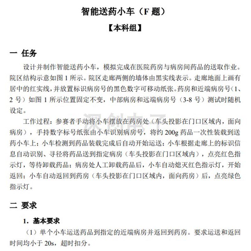 2021 年全国大学生电子设计竞赛 智能送药小车 F题 喷绘赛道地图