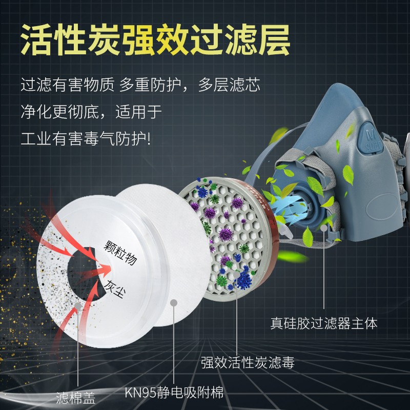 防甲醛全脸防尘呼吸面罩防毒面具全面罩化工喷漆专用打药防护用品