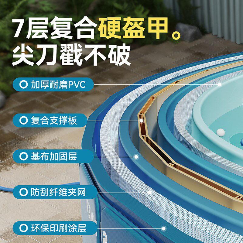 游泳池儿童浴盆大型户外水池可折叠家庭农村院子户外成人支架泳池