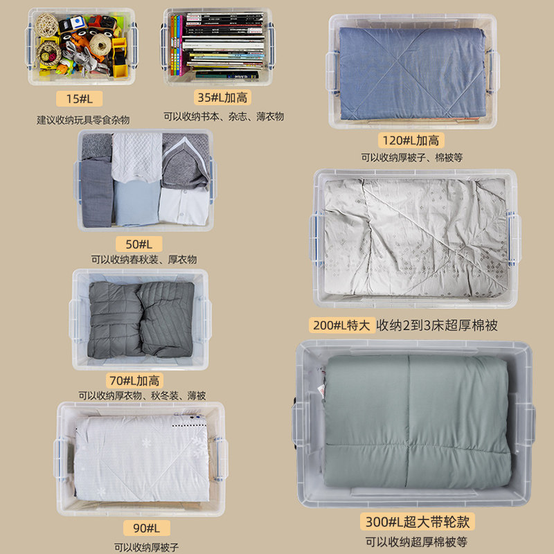 加厚特大号透明箱收纳箱塑料储物盒子整理箱有盖衣服箱家用周转箱