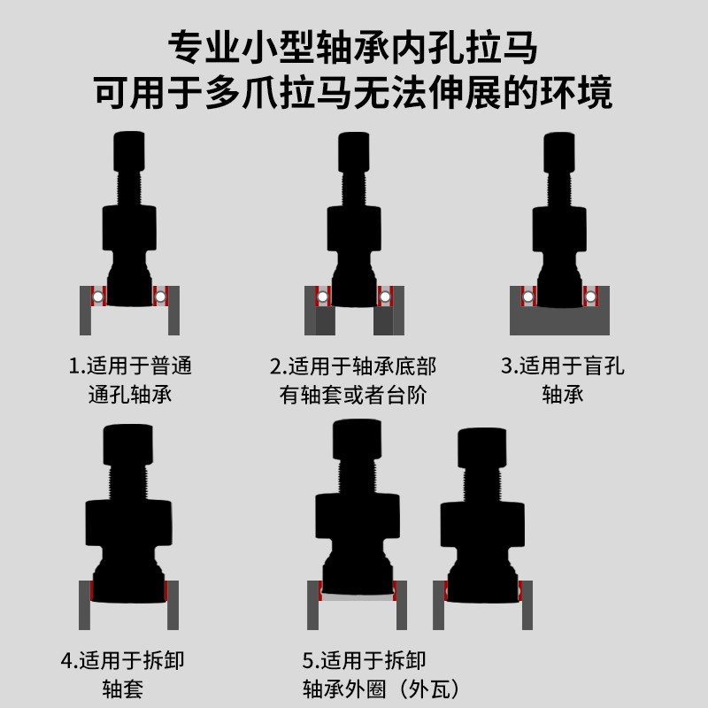 9件套轴承滑锤拉马拔出取出器孔培林拔轮器花鼓轴承拆卸工具