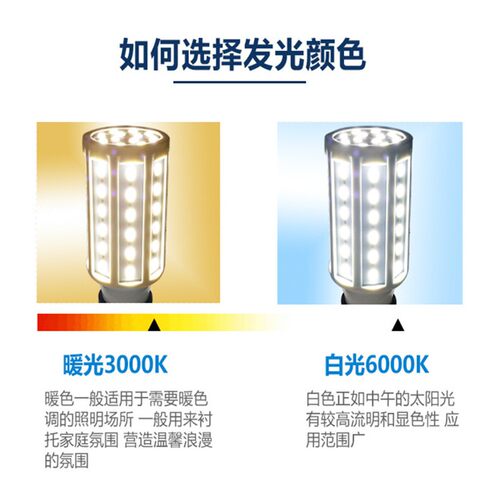 led灯泡超亮玉米灯110v大螺口工厂车间照明宽压大功率照明灯泡