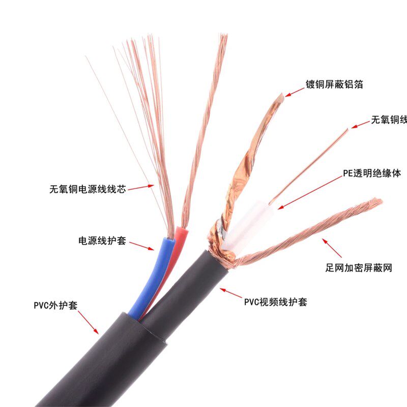 高清监控线带电源一体综合线75-5纯铜75-3模拟视频监控线同轴电缆