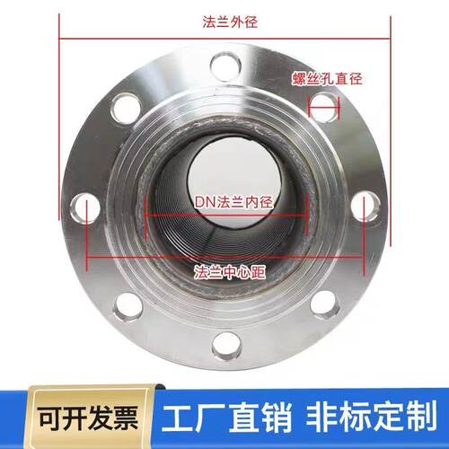 不锈钢双层保温夹套金属软管软连接波纹管DN  50 80 100 150 200