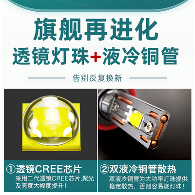 起亚k3k5智跑k2k4kx5赛拉图焕驰福瑞迪远近光专用汽车led大灯改装