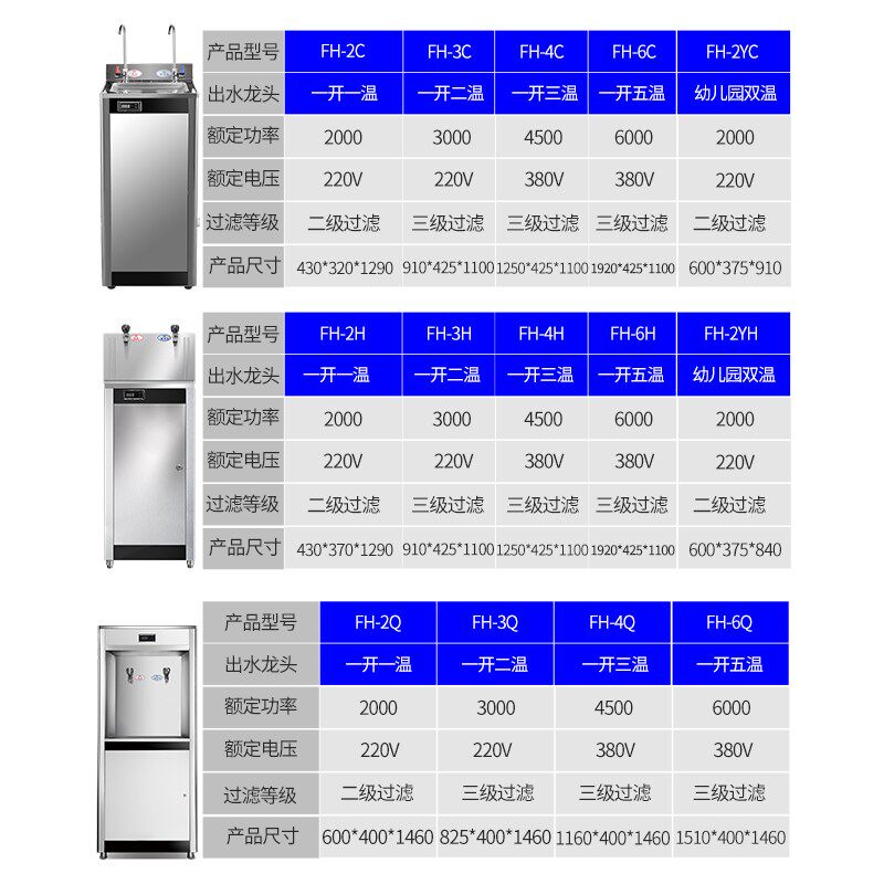 峰丽源学校商用饮水机幼儿园专用保温大容量带过滤电加热直饮水机