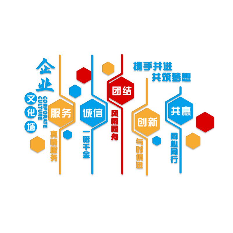 公司企业文化立体墙贴大厅入户形象墙面装饰励志标语贴纸布置自粘