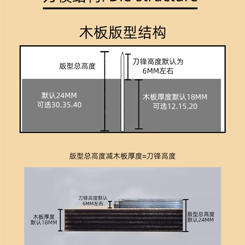 刀模定做 拉炼长短夹 皮具模具 DIY手工 卡包模具 激光木板刀