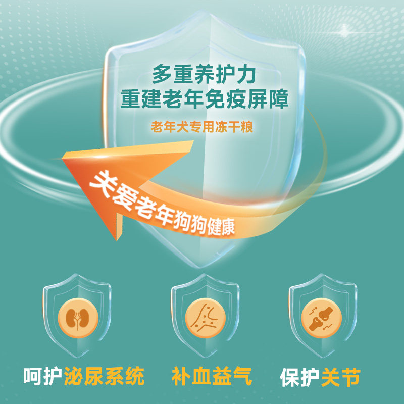 老年犬冻乾肉松狗食老龄犬高龄狗食 泰迪柯基金毛老狗专用狗食
