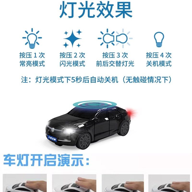 适用奔驰C级E级GLC钥匙套车模型钥匙包个性创意钥匙壳钥匙保护套