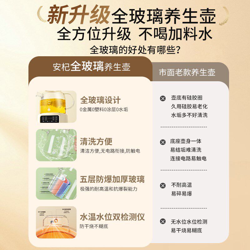 【0胶水】养生壶纯玻璃2026新款炖煮一体全玻璃多功能花茶煮茶壶