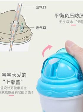 宝宝喝水杯子带吸管可爱女童1-2-3-4岁小孩幼儿园水瓶儿童饮水壶
