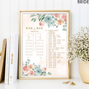 情窦初开 婚礼座位图席位图座位分布订婚指示牌指引牌 婚礼签到表