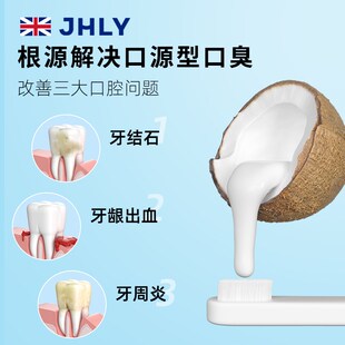 jhly宠物牙刷牙膏猫咪狗狗刷牙套装椰子味除口臭可食用口腔清洁