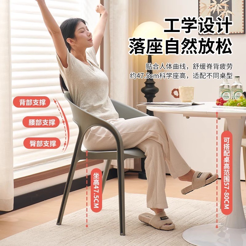 塑料椅子加厚家用靠背餐椅休闲椅餐厅商用可叠放板凳客厅备用椅子