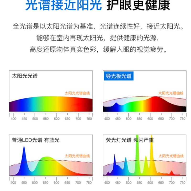 艺术飘带酒吧服装店收银台餐厅吧台吊灯全光谱防蓝光护眼智能吊灯