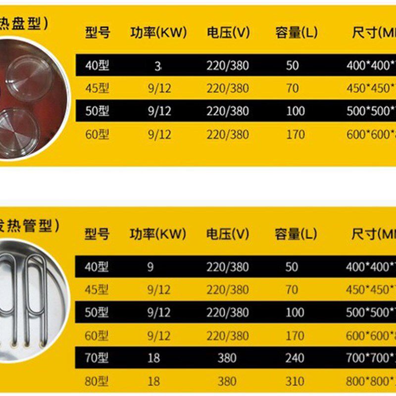 煮面炉商用电热双层保温发热盘发热管相电汤锅捞面桶汤桶买一送三