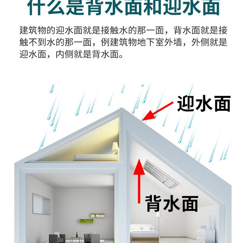 背水面防水涂料负水压材料地下室墙面抗渗防霉返潮水泥内墙补漏