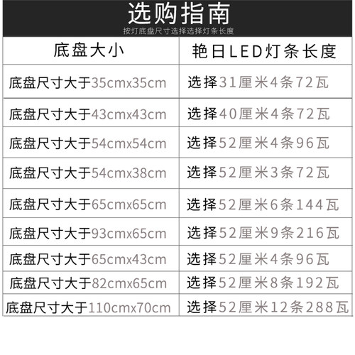 led吸顶灯替换灯芯灯板长条LED灯条贴片灯珠透镜无极遥控调光灯带