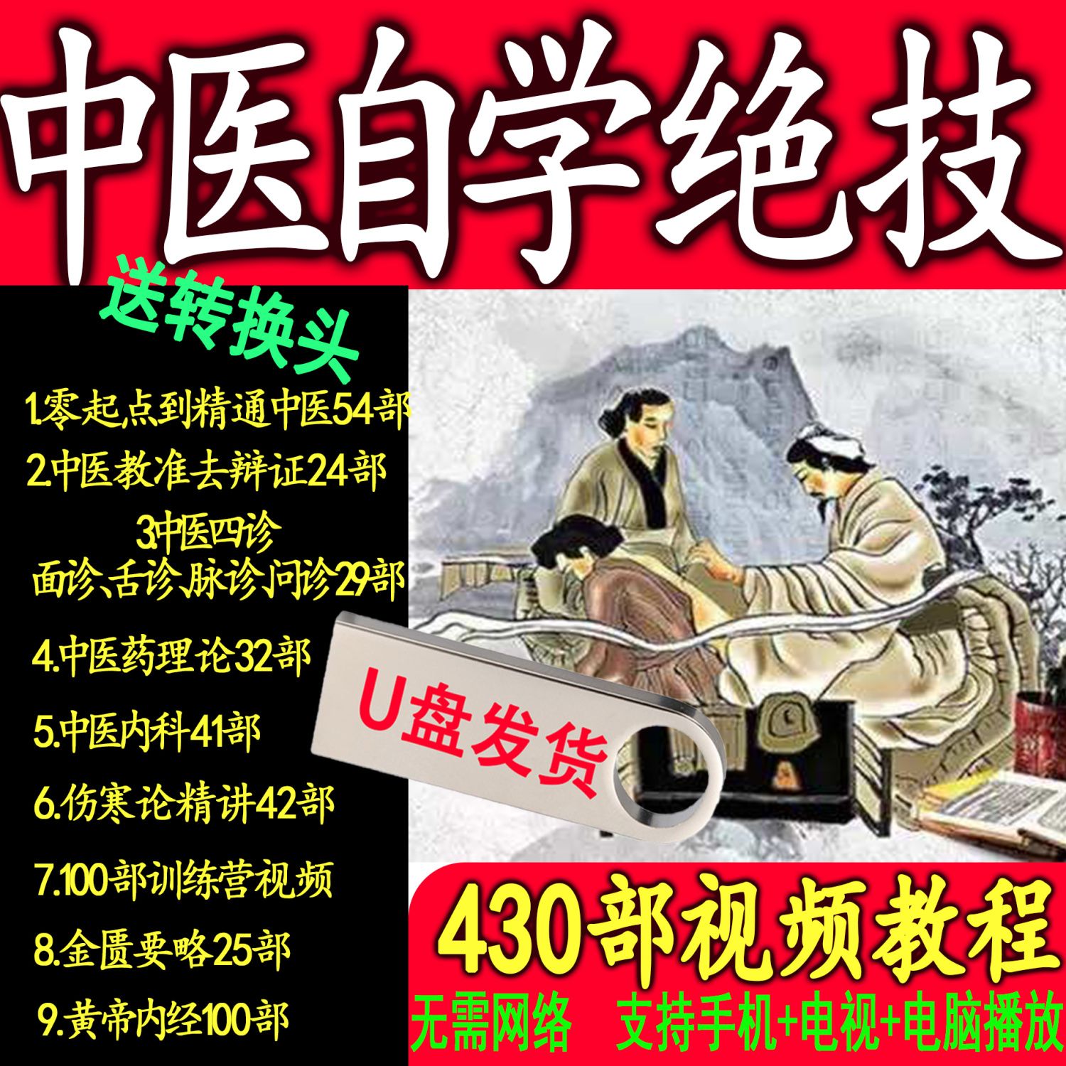中医自学全套老中医讲解课程U盘零基础入门到精通中医视频优盘