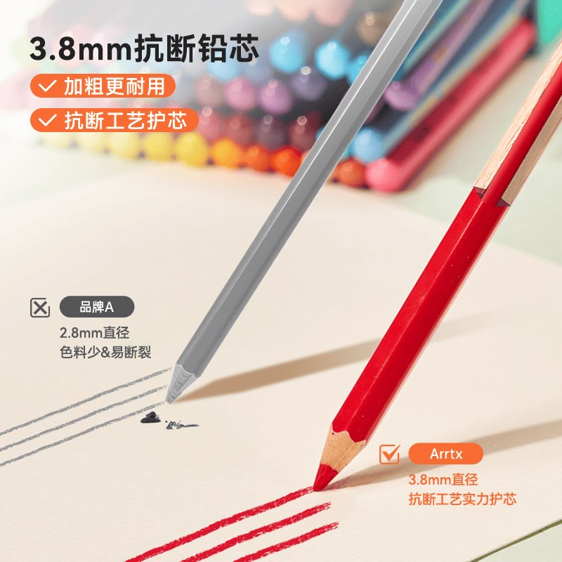 阿泰诗水溶性彩铅学院级24色48色72色手绘彩色铅笔美术生学生初学图片