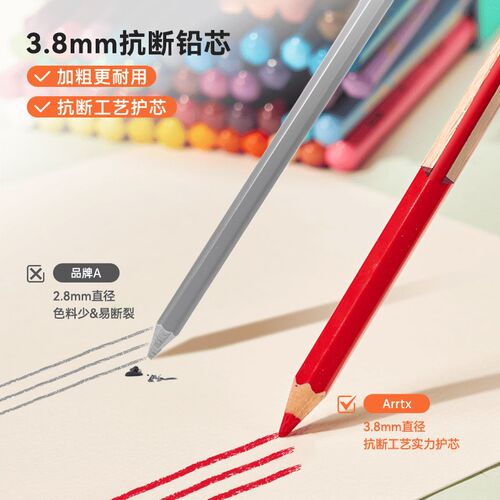 阿泰诗水溶性彩铅学院级24色48色72色手绘彩色铅笔美术生学生初学