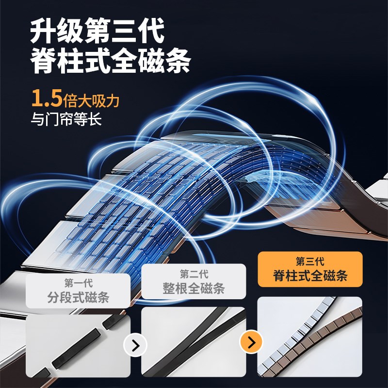 防蚊虫门帘2025新款高档磁性家用纱门纱窗网磁吸条强力自粘免打孔