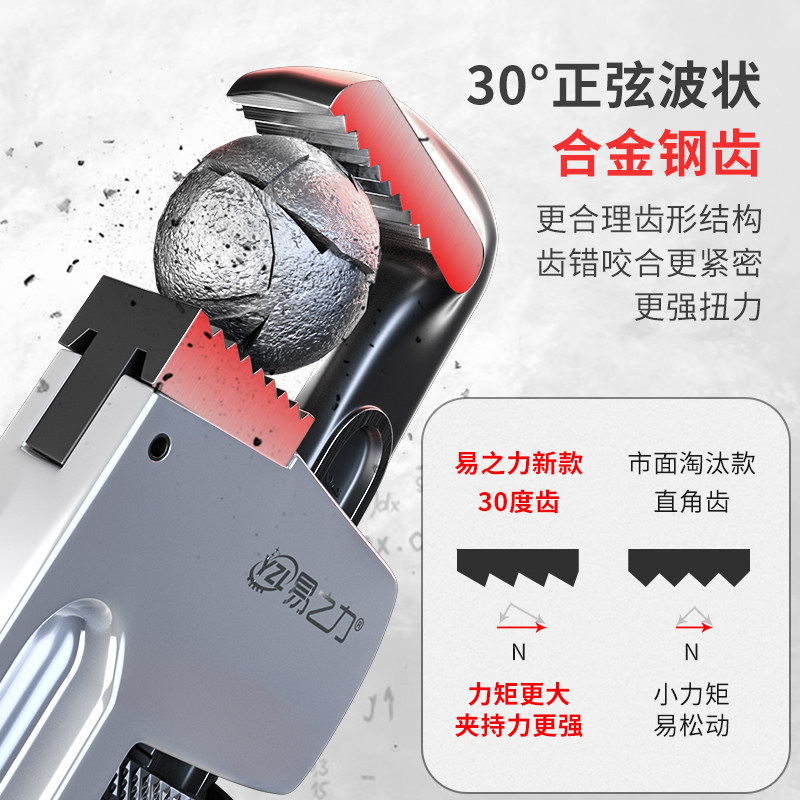 铝合金工业级管钳子家用万能扳手快速两用多功能水暖大号小管子钳