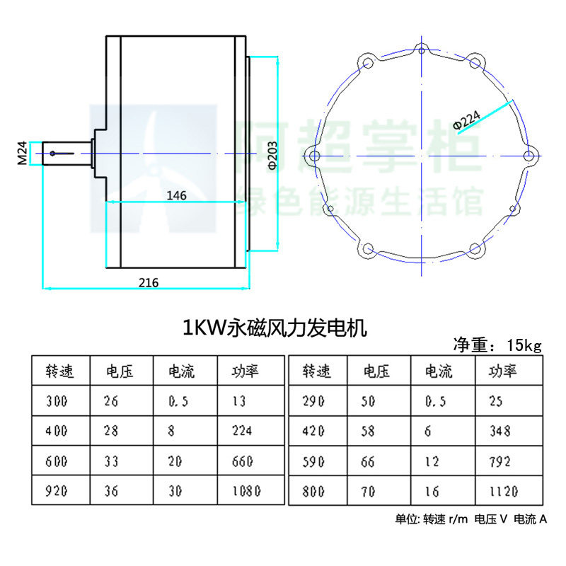 永磁高效1KW风力发电机 1000W发电机低扭矩超低速发电48V/24V/12V