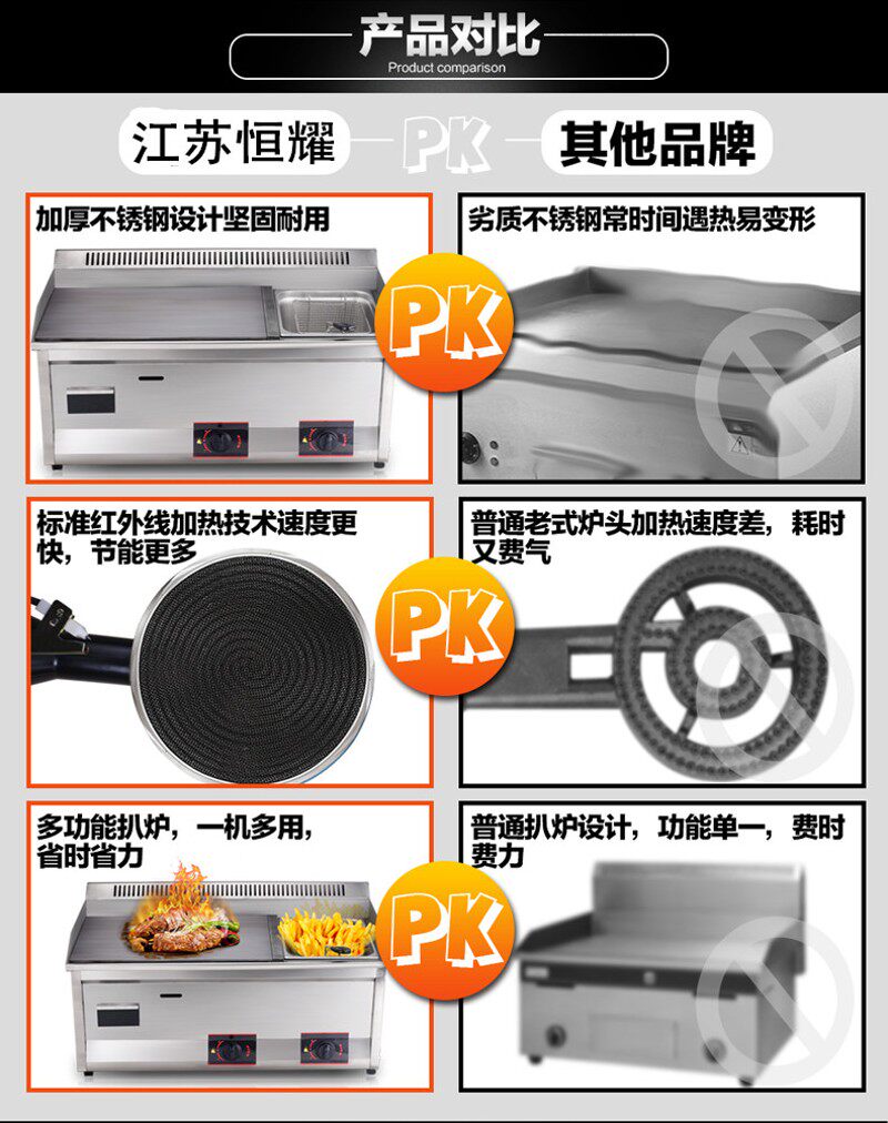 手抓饼机器商用扒炉炸炉一体机铁板烧铁板摆摊烤冷面铁板鱿鱼设备