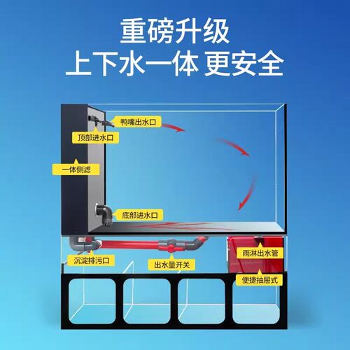 超白高透玻璃客厅小型鱼缸带过滤金鱼缸底滤一体水族箱桌面缸一套