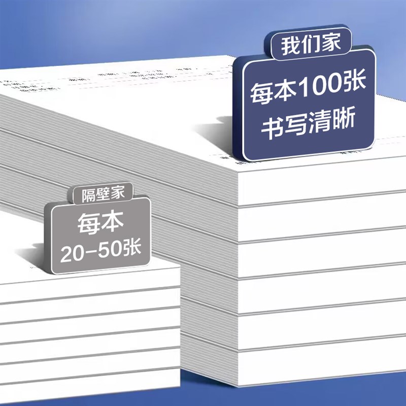 加厚白色便签纸便签本定制草稿纸定做记事贴便利签便条本子空白大