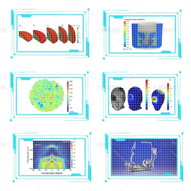 代做Abaqus/Ansys/Fluent/Comsol/Edem/Lsdyna/Matlab/有限元分析