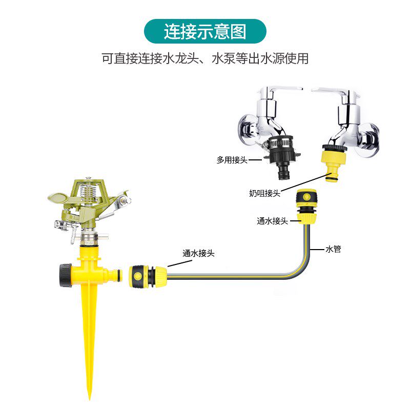 汉轩可控地插草坪喷灌喷头自动旋转灌溉360度园林花园洒水器