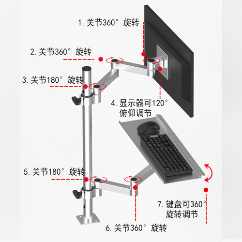 工业电脑萤幕支架屏幕机械臂显示屏键盘一体托架悬臂支架臂托架