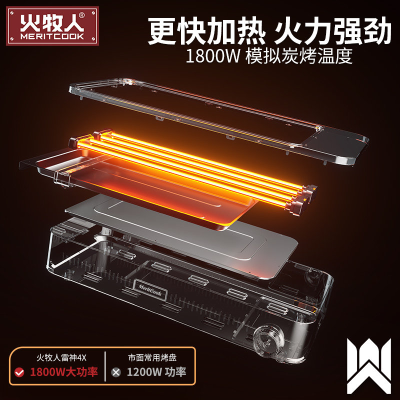 火牧人电烧烤炉家用电烤炉无烟电烤烧烤架家庭电烤串炉烤肉锅烤盘