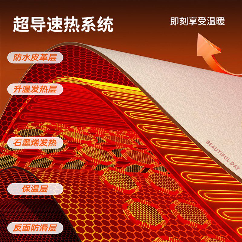 2025冬季卡通加热桌垫办公室电脑发热鼠标垫学生写字台智能暖手垫