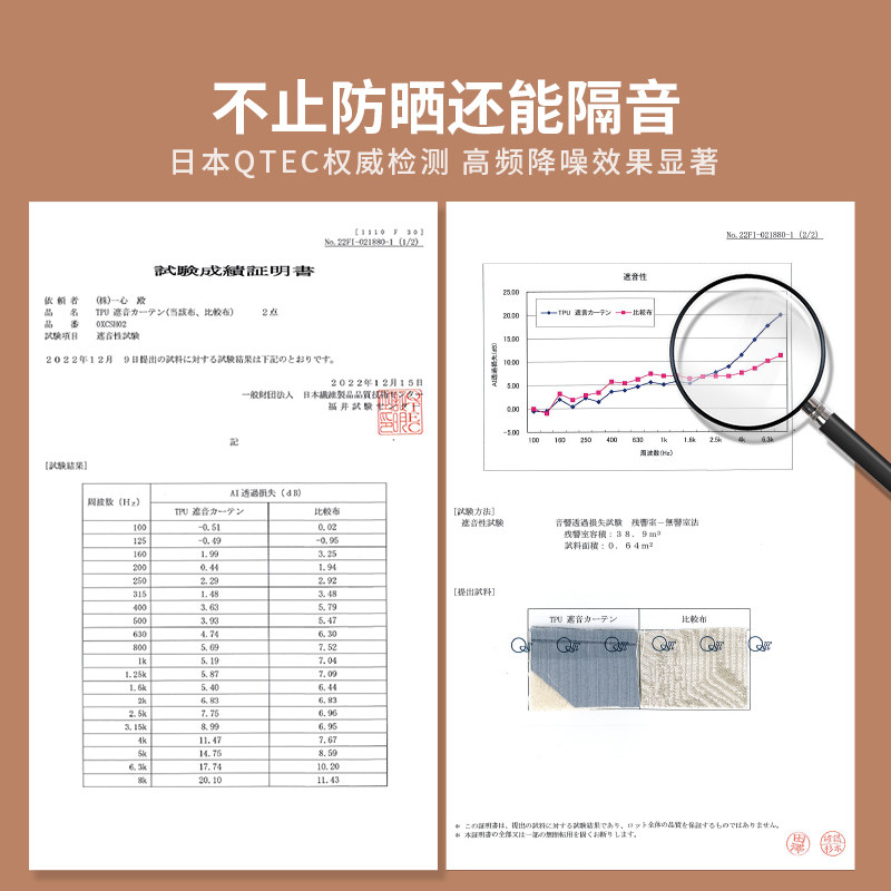 隔热窗帘防晒帘全遮光玻璃阳台卧室遮阳布阳光房窗户遮阳神器隔音