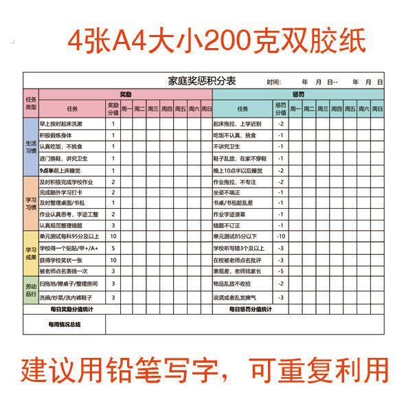家庭奖惩积分表家庭激励积分表助力养成学习生活好习惯孩子超爱