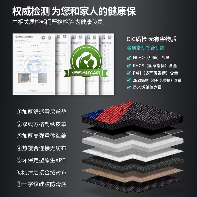 汽车主驾驶单片脚垫驾驶位司机位单个前排全包围汽车专用定制脚垫